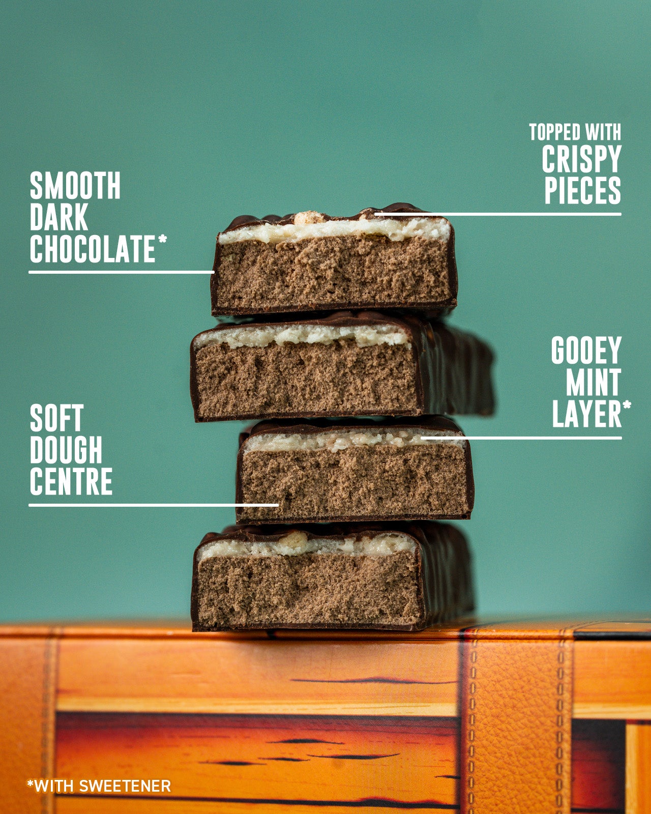 Grenade Dark Chocolate Mint — inside the bar